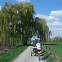 vorbei an der Rur